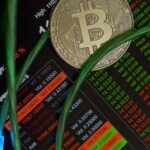 – The price is 1077550 USD currently with a change