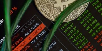– The price is 1077550 USD currently with a change
